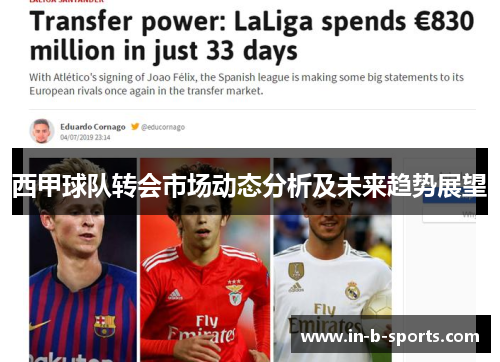 西甲球队转会市场动态分析及未来趋势展望