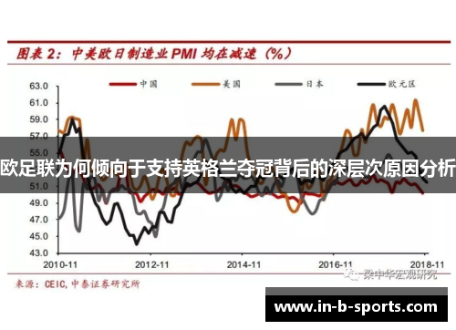 欧足联为何倾向于支持英格兰夺冠背后的深层次原因分析