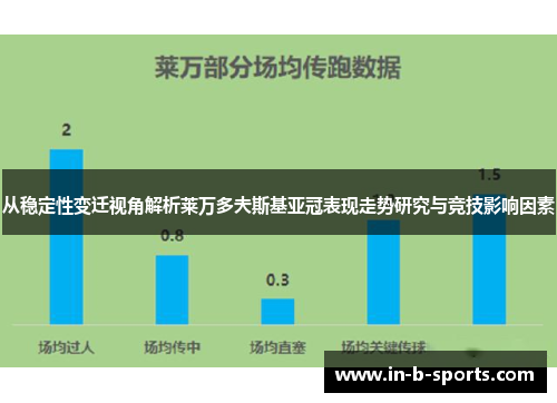 从稳定性变迁视角解析莱万多夫斯基亚冠表现走势研究与竞技影响因素
