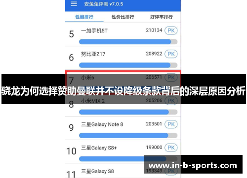 骁龙为何选择赞助曼联并不设降级条款背后的深层原因分析